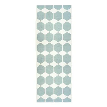 Anna matta aqua (turkos) - 70 x 200 cm - Brita Sweden